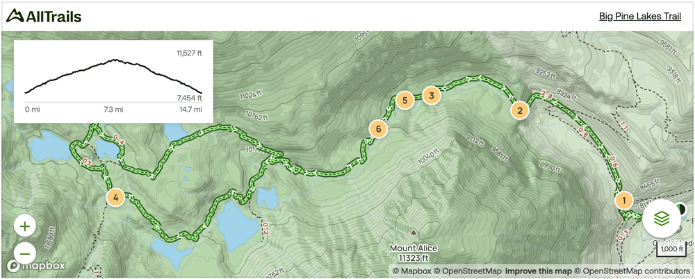 Big Pine Lakes Trail Map