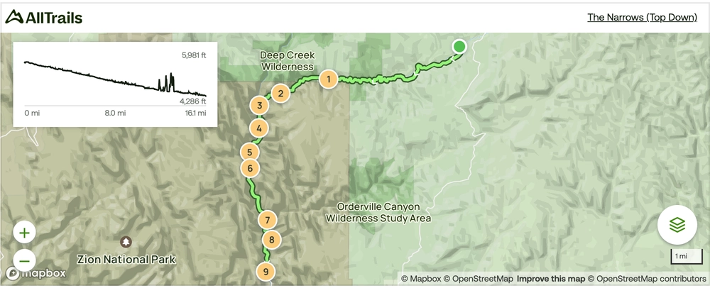 The Narrows Top Down Trail Map