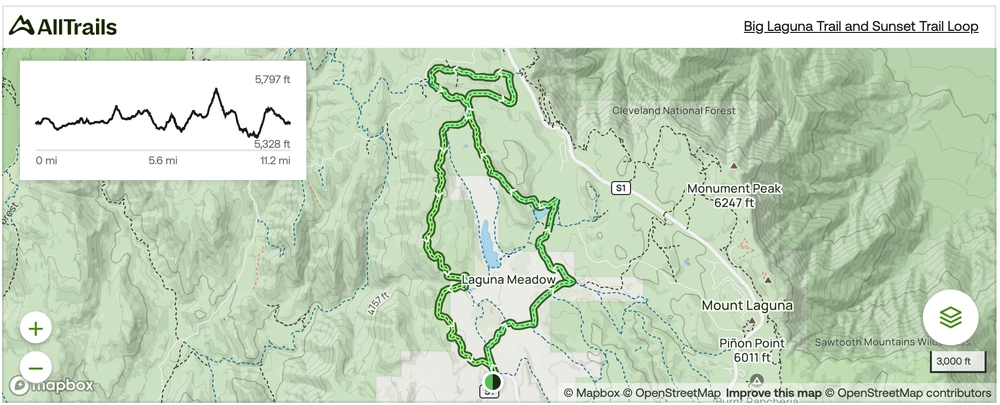 Big Laguna Trail Loop trail map