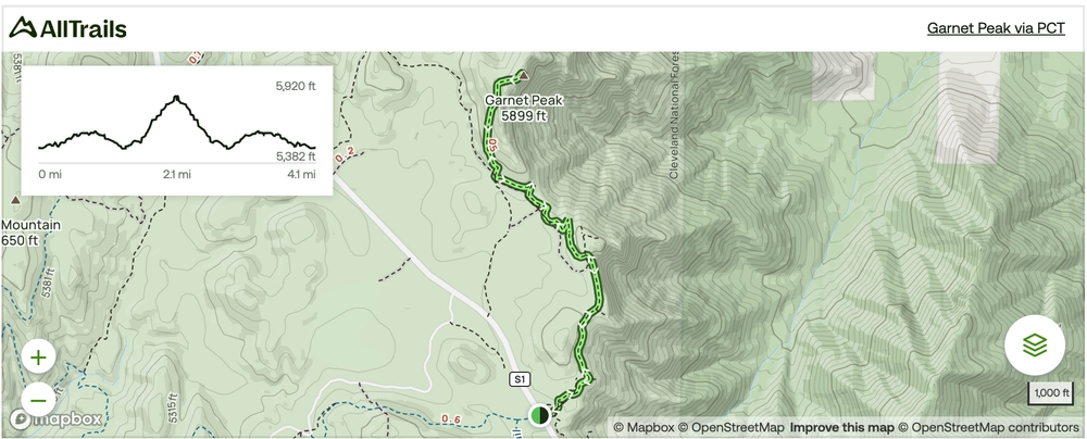 PCT to Garnet Peak trail map