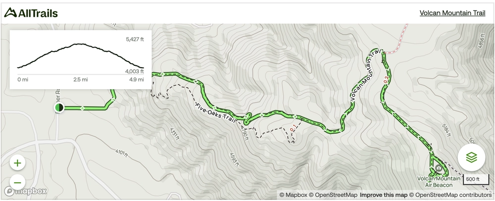Volcan Mountain Trail Map