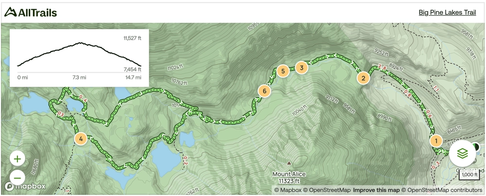 Big Pine Lakes Trail Map