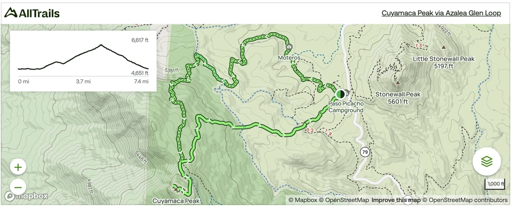 Cuyamaca Peak Trail Map