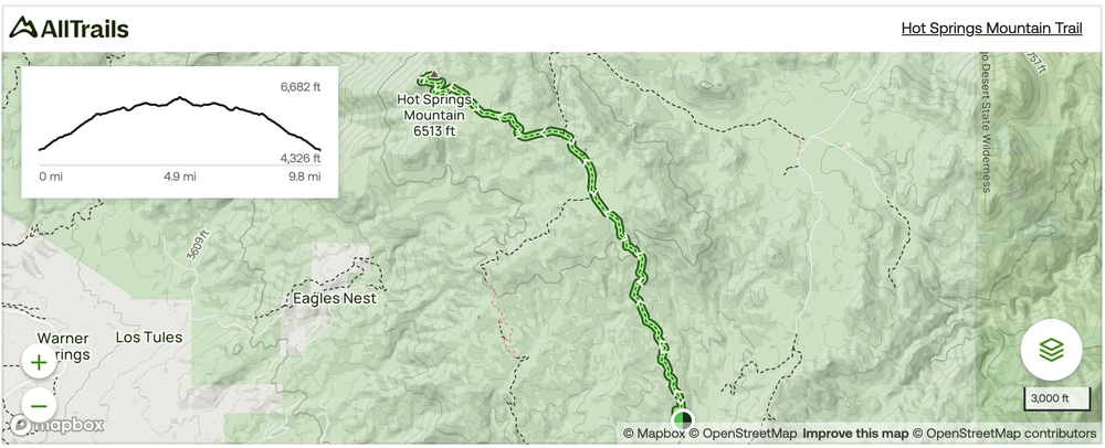 High Point Hike Trail Map