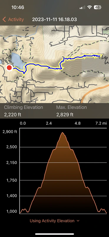 Garmin hiking stats