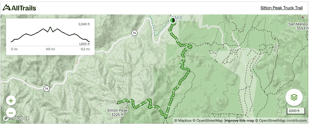 Sitton Peak Trail Map