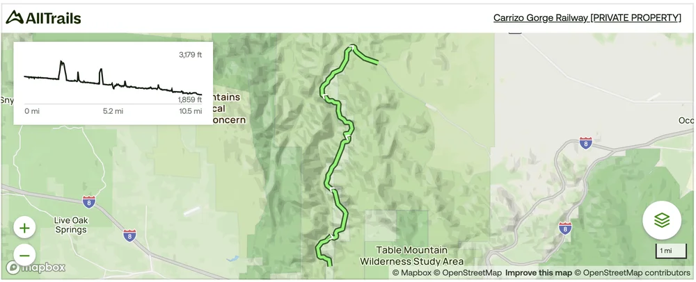 Goat Canyon Trestle Bridge Hiking route: 16-mile round trip from the DeAnza Springs Resort