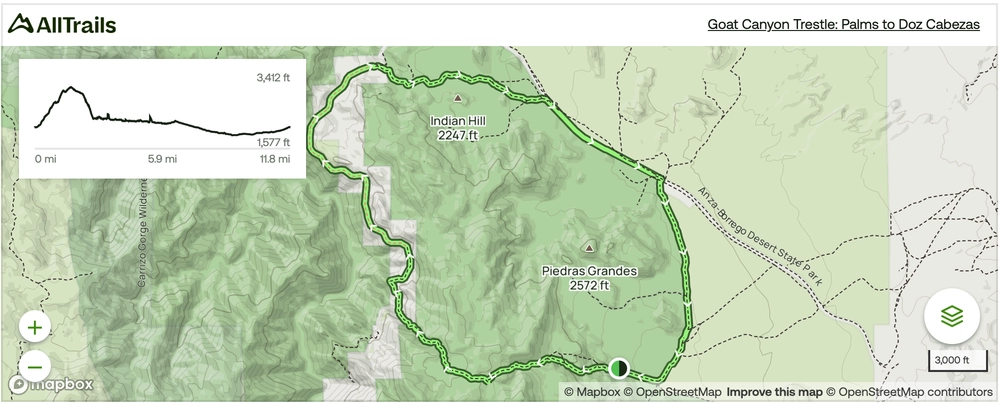 Goat Canyon Trestle: Palms to Doz Cabezas trail map