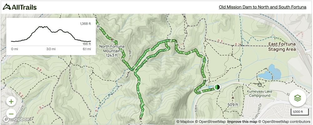 Old Mission Dam to the North and South Fortuna hiking trail
