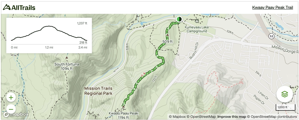 The Kwaay Paay Peak Trail
