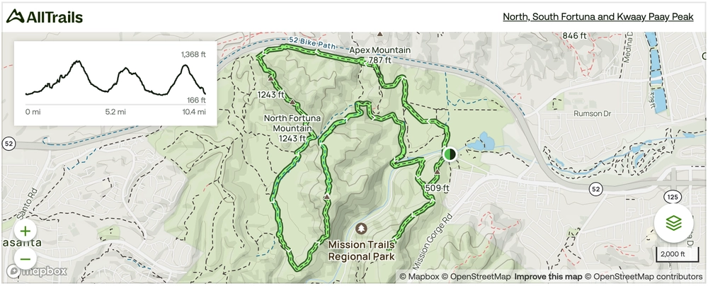 hike the Fortunas and Kaay Paay