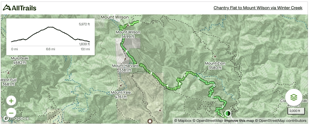 Chantry Flats to Mount Wilson trail map