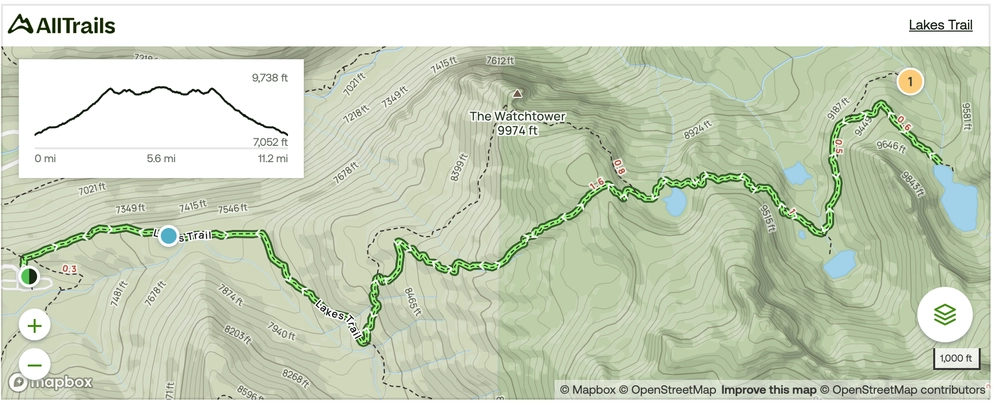 Lakes Trail Map