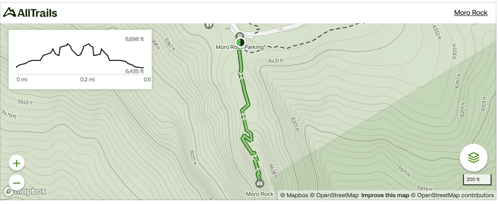 Moro Rock Trail Map