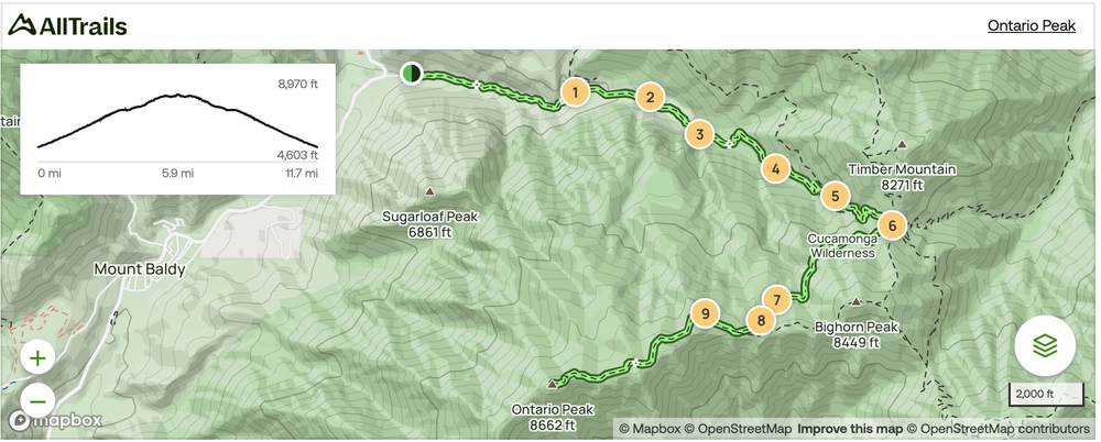 Icehouse Canyon to Ontario Peak Trail Map