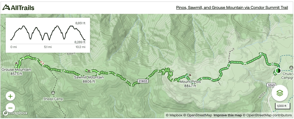 Mount Pinos and Sawmill Mountain Trail Map