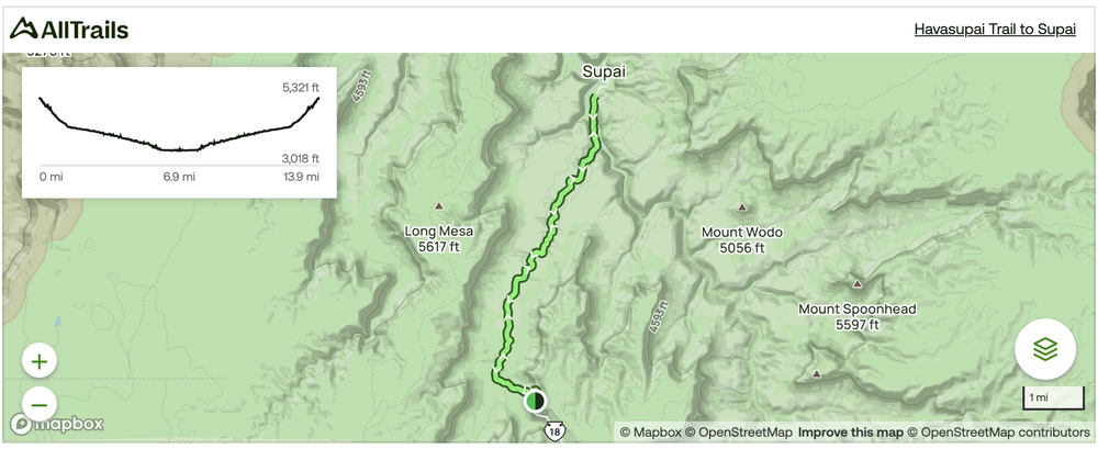 Hualapai Hilltop and Hiking into Havasupai