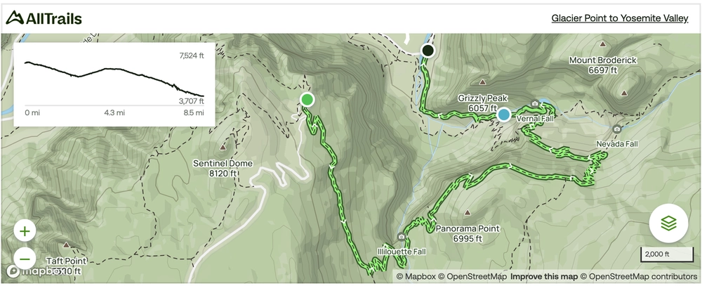 Glacier Point to Happy Isles (Yosemite Valley) Map