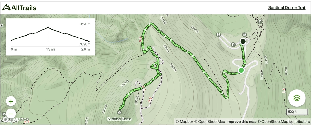 Sentinel Dome hike map from Glacier Point