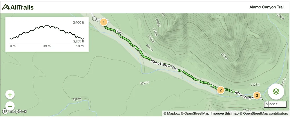 Alamo Canyon Trail map