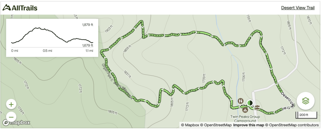Desert View Trail map