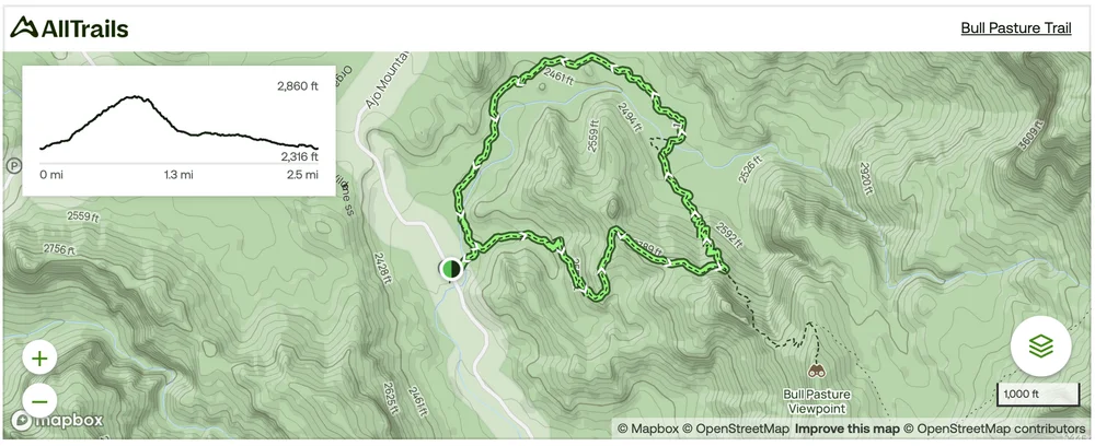 Estes Canyon / Bull Pasture Trail map