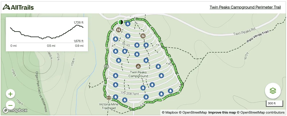 Twin Peaks Campground Perimeter Trail map