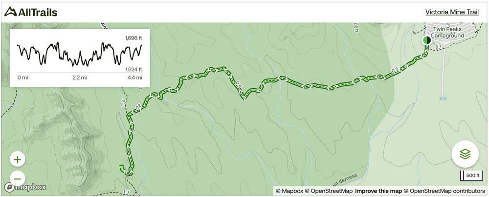 Victoria Mine Trail map