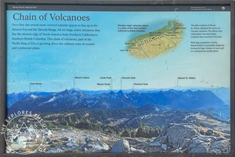 day 2 sign view of panorama point